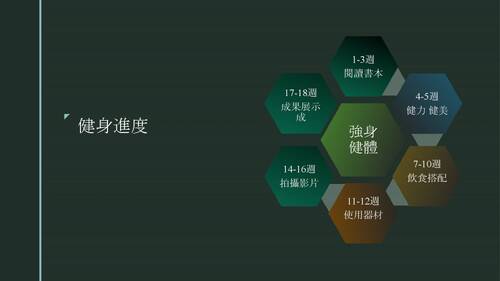 健身11403.pptx