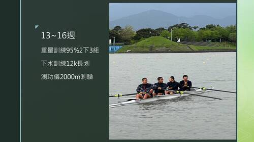 水上划船 (1)