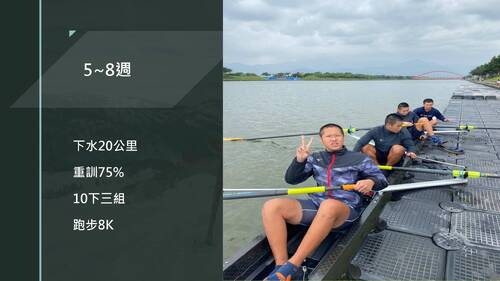 水上划船訓練