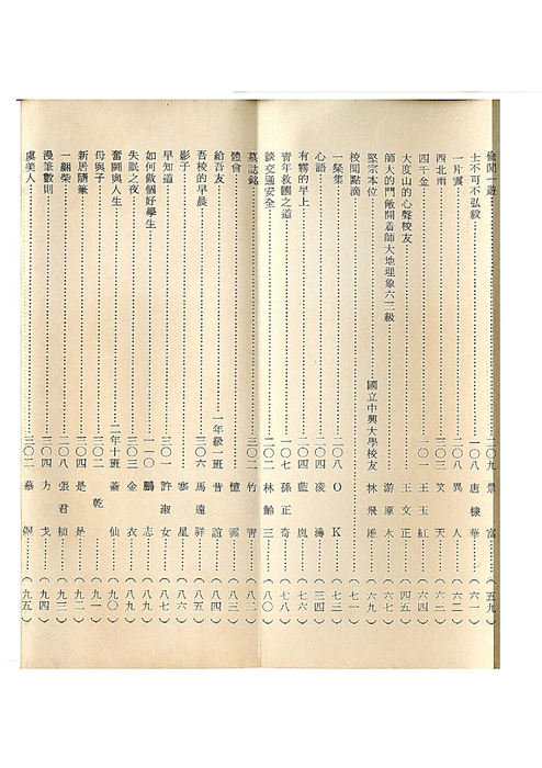 歡送5屆畢特(62年)