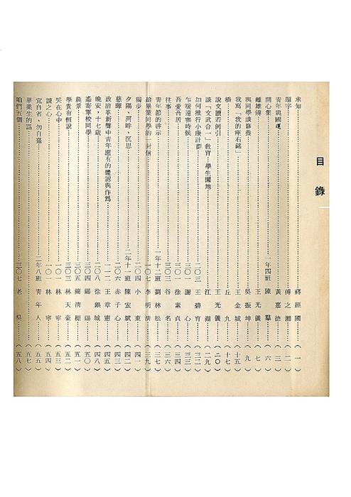 歡送5屆畢特(62年)