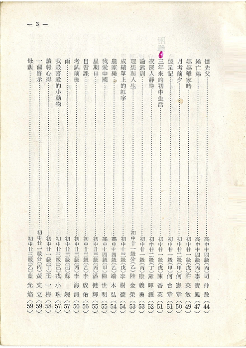 羅中革新1期紀念特刊(52年)