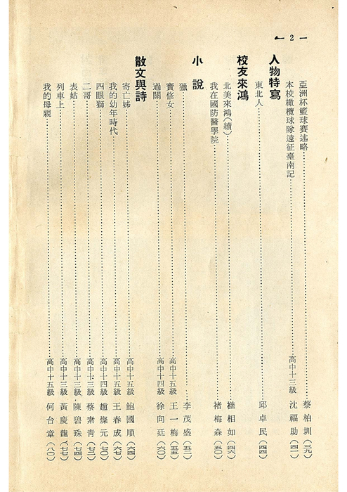 羅中革新3期(53年)