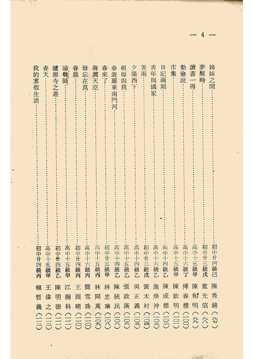 羅中革新5期(54年) 羅中革新5期(54年)