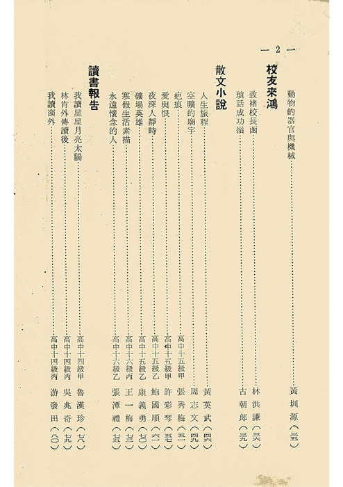 羅中革新5期(54年) 羅中革新5期(54年)