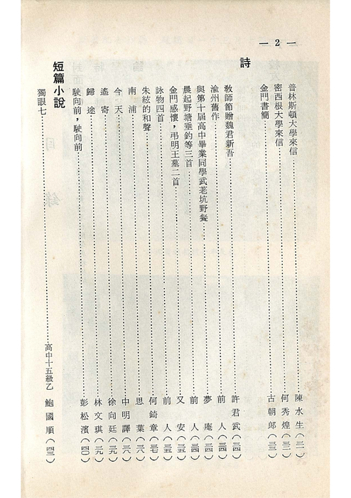 羅中革新6期(54年) 羅中革新6期(54年)