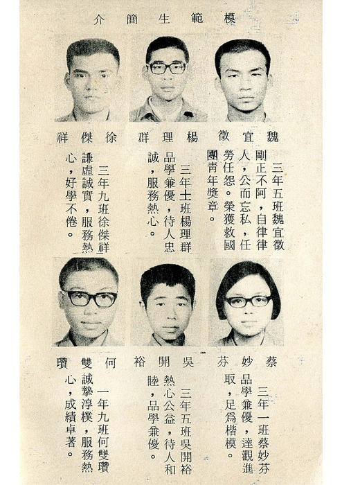 歡送6屆畢特(63年)