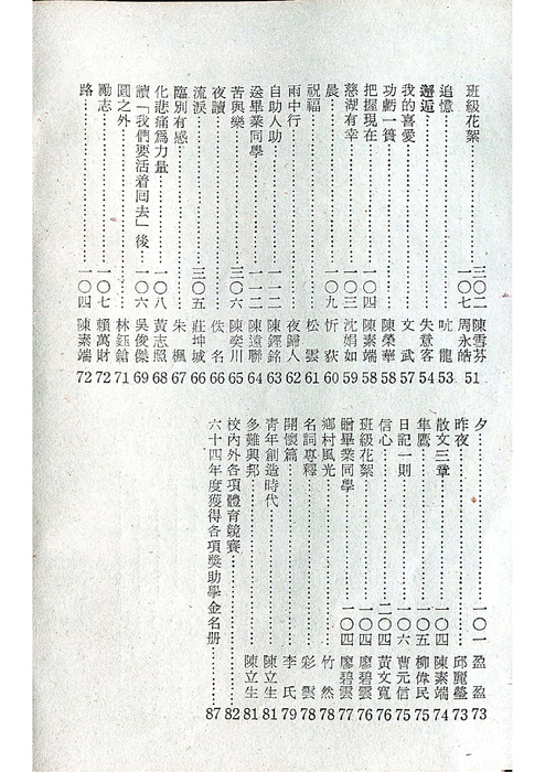 歡送8界畢特(65年) 歡送8界畢特(65年)