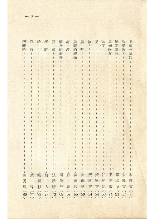 羅中革新2期(52年)