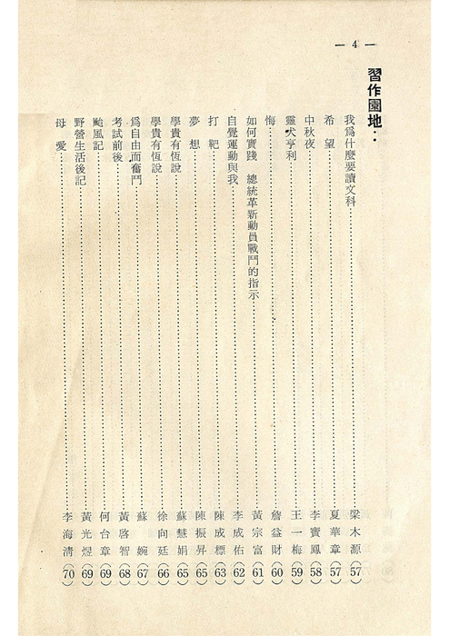 羅中革新2期(52年)