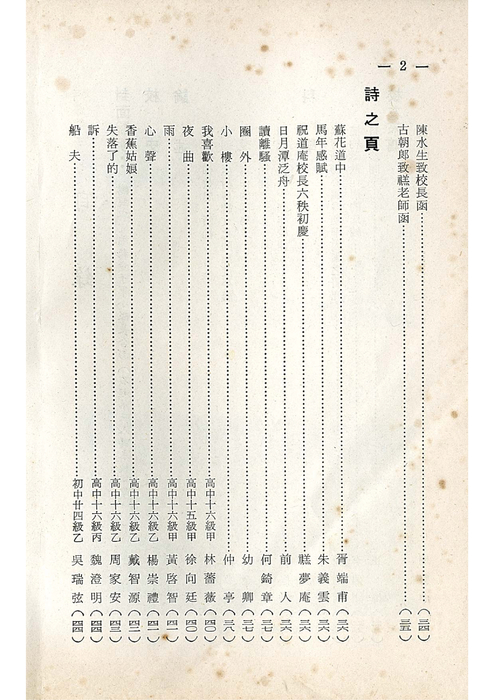 羅中革新7期(55年) 羅中革新7期(55年)