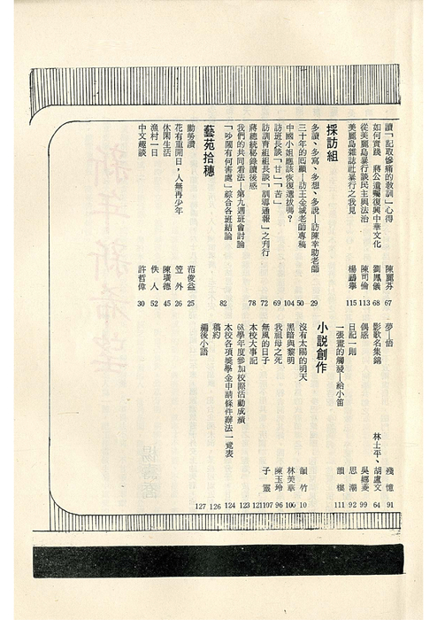 民69羅青14期 民69羅青14期