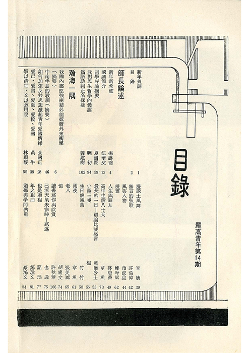 民69羅青14期 民69羅青14期