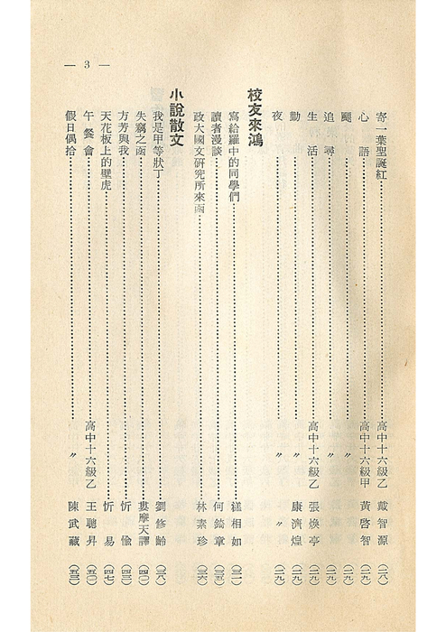 羅中革新9期(56年) 羅中革新9期(56年)