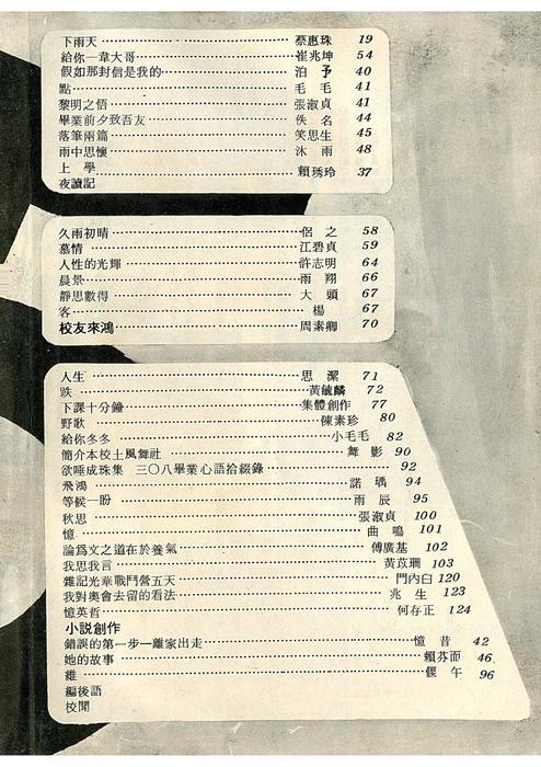 民69羅青15期 民69羅青15期