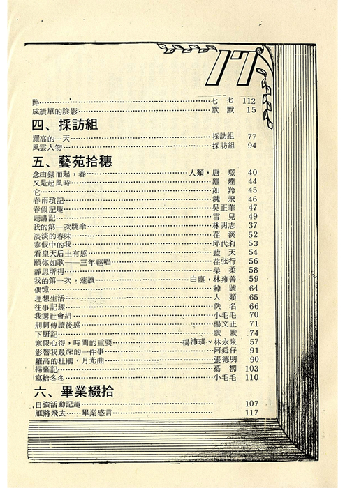 民70羅青17期 民70羅青17期