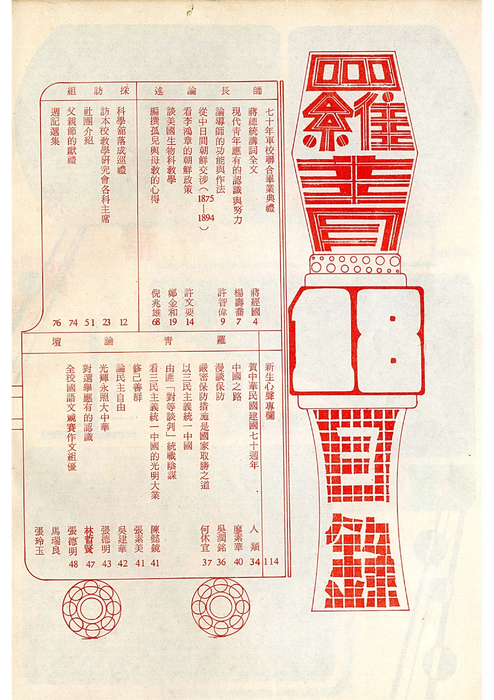 民71羅青18期 民71羅青18期
