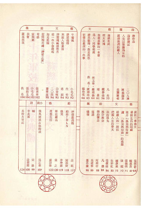 民71羅青18期 民71羅青18期